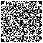 QR code with Precision Dental Designs contacts