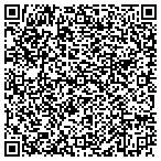 QR code with Garden Scapes Of The Palm Gardens contacts