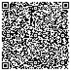 QR code with Advanced Generator Sales & Service contacts