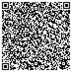 QR code with Advanced Cataract Surgery & Laser Center contacts