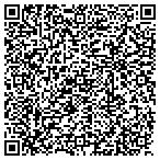 QR code with Patient Financial Med Service Inc contacts