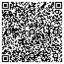 QR code with Mike's Lock & Key contacts
