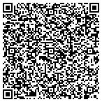 QR code with Aesthetic Laser Clinic Of Batesville contacts