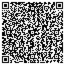 QR code with Property Wizzard contacts