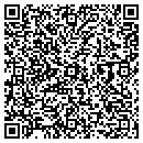 QR code with M Hauser Inc contacts