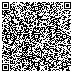 QR code with Pinellas Cnty Rpub Exc Cmmtiee contacts