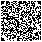QR code with Insurance Producers Alliance contacts