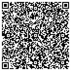 QR code with Admirals Cove Maintenance West Golf contacts