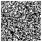 QR code with Sports Orthpd Rhblitation Services contacts