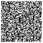 QR code with Pinnacle Technology Group LLC contacts