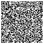 QR code with Arkansas Dance Connection contacts