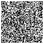 QR code with Rosario Salazar At The Village contacts