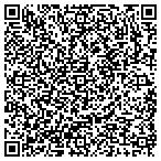 QR code with Blocker's Furniture & Apparel Center contacts
