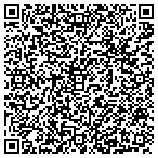 QR code with Jacksonville Health Care Systs contacts