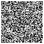 QR code with Pinnacle Port Vacation Rentals contacts
