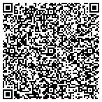 QR code with All Nations Tribal Transportation Consortium LLC contacts