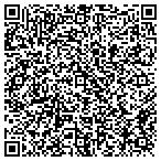 QR code with Mortgage Clearing House Inc contacts