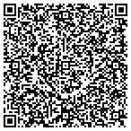 QR code with Budget Cleaning Service & Supplies contacts