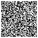 QR code with Millies Sundries Inc contacts