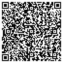 QR code with Plummer's Upholstery contacts
