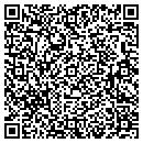 QR code with MJM Mfg Inc contacts