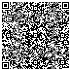 QR code with Wolf Technologies Incorporated contacts