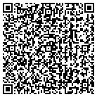 QR code with Authorzed Communications Group contacts
