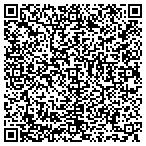 QR code with Alexis Racheotes DC contacts