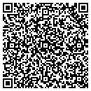 QR code with Mac's Sports Pub contacts