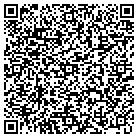 QR code with Mortgage Kingdom The Inc contacts