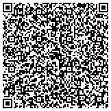 QR code with Castle Resume Services - Anchorage, AK (Alaska) contacts