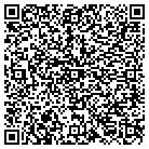 QR code with Mineral Mountain Hatchet Works contacts