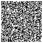 QR code with Alltime Family Fitness contacts