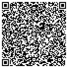 QR code with Monroe William Marine Service contacts