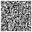 QR code with Scruggs Motor Co contacts