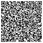 QR code with Southeast Pool Finishing Inc contacts