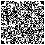 QR code with Sugar Creek Model Railroad & Historical Society In contacts