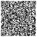 QR code with Carpenters Apparel Instlltion Service contacts
