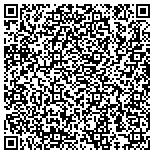 QR code with Chugach Museum And Institute Of History And Art contacts