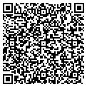 QR code with City Museum contacts