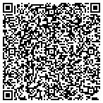 QR code with Irina P Chandler DDS contacts