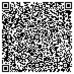 QR code with Arkansas Research Medical Testing LLC contacts