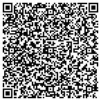 QR code with United States Department Of The Army contacts