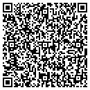 QR code with Masprovensa contacts