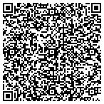 QR code with Arkansas Advocates For Nursing Home Residents contacts