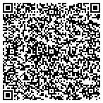 QR code with Advocates For Surrogacy contacts