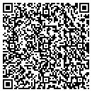 QR code with Community Publishers contacts