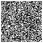 QR code with Breast Cancer Foundation of the Ozarks contacts