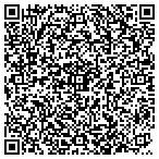 QR code with Eastern Nebraska Community Action Partnership contacts