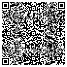 QR code with Moutainburg Sr High School contacts